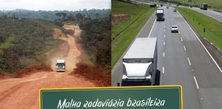 Situação da malha viária brasileira Malha viária brasileira