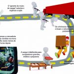 logistica_do_roubo_de_carga_infografico