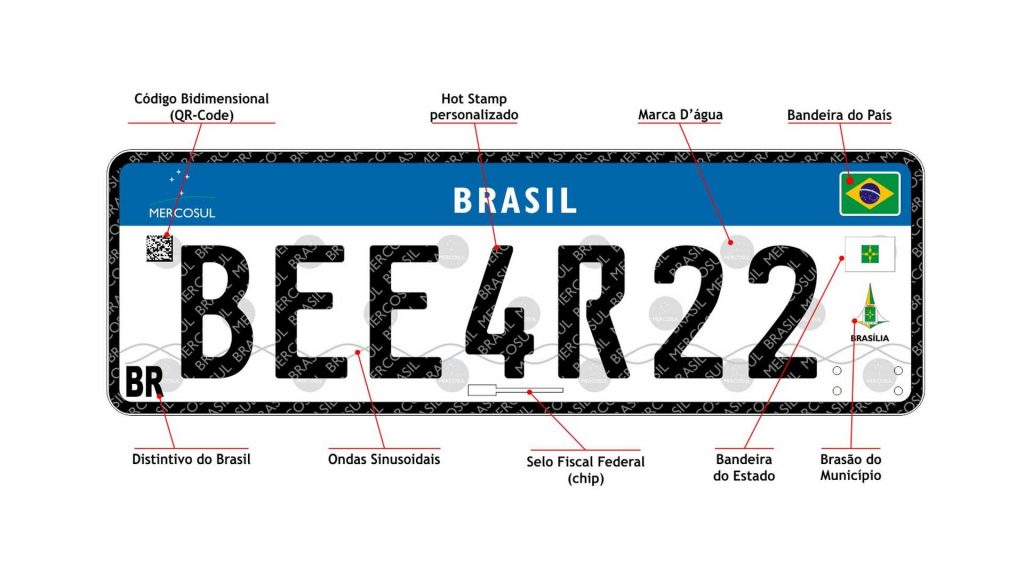 placas_mercosul