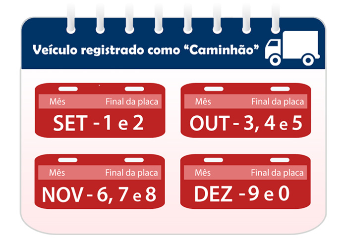 licenciamento_calendario_caminhao