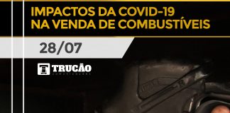 Impactos da Covid-19 na Venda de Combustível