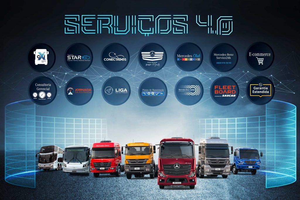 Serviços 4.0 da Mercedes-Benz
