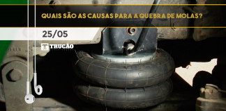 Quais as causas para a quebra de molas?