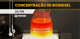 Concentração de Biodiesel