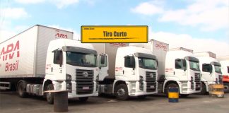 Mais lucro no tiro curto Mais lucro no tiro curto