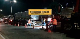 Curiosidade turística Curiosidade turística