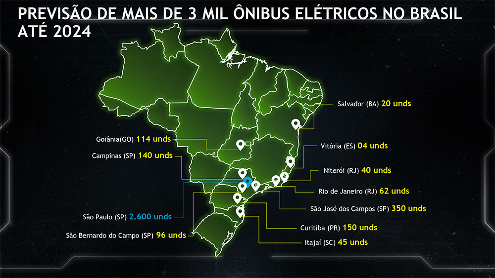 mapa do potencial de ônibus elétricos no Brasil