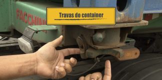 Travas do container Travas do container