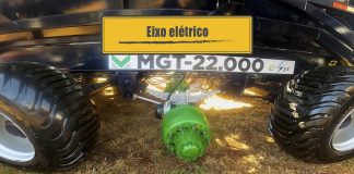 Eixo elétrico no implemento agrícola Eixo elétrico no implemento agrícola