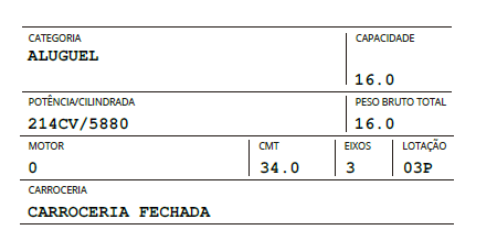 Posso mudar o implemento de tanque para carroceria