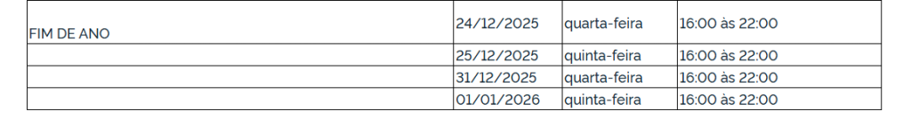 Confira as restrições de circulação de caminhões no fim de ano