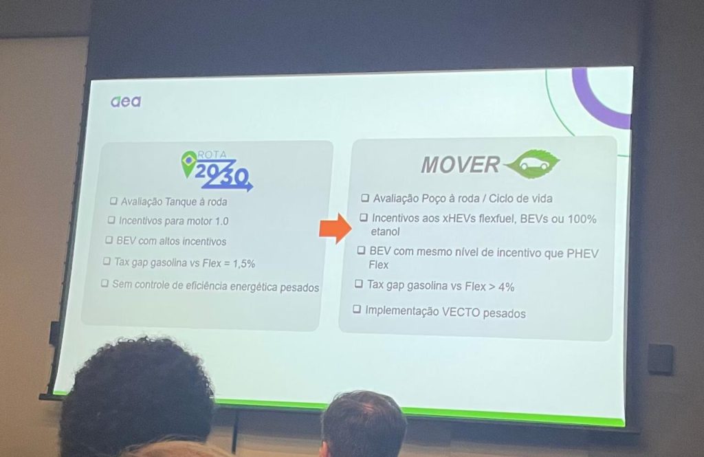 O elétrico vai acontecer, mas não sozinho: AEA aposta em uma mobilidade diversa