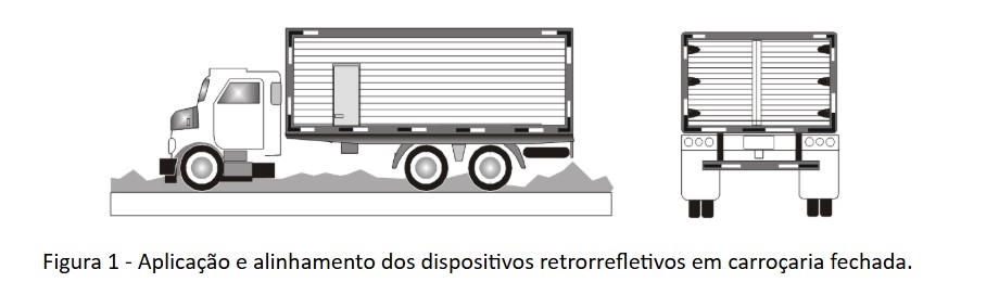 Você sabe identificar uma faixa refletiva falsa?